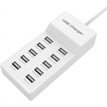 Family-Sized USB Ports for Multiple Devices